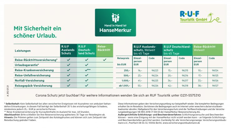 Reiserücktrittsversicherung HanseMerkur