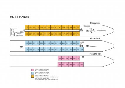 MS SE-Manon